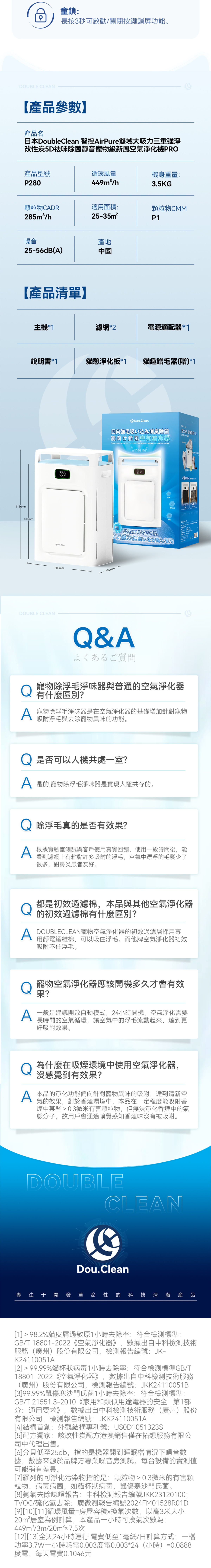 Double Clean P280-1 三重強淨HEPA改性炭濾網（2個）